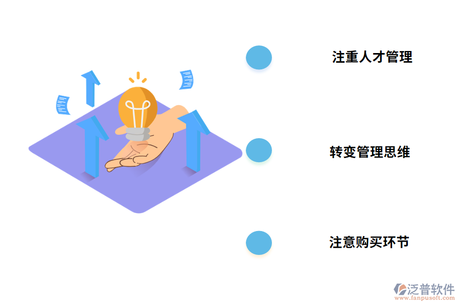 財務管理體系的風險規(guī)避方法有哪些？