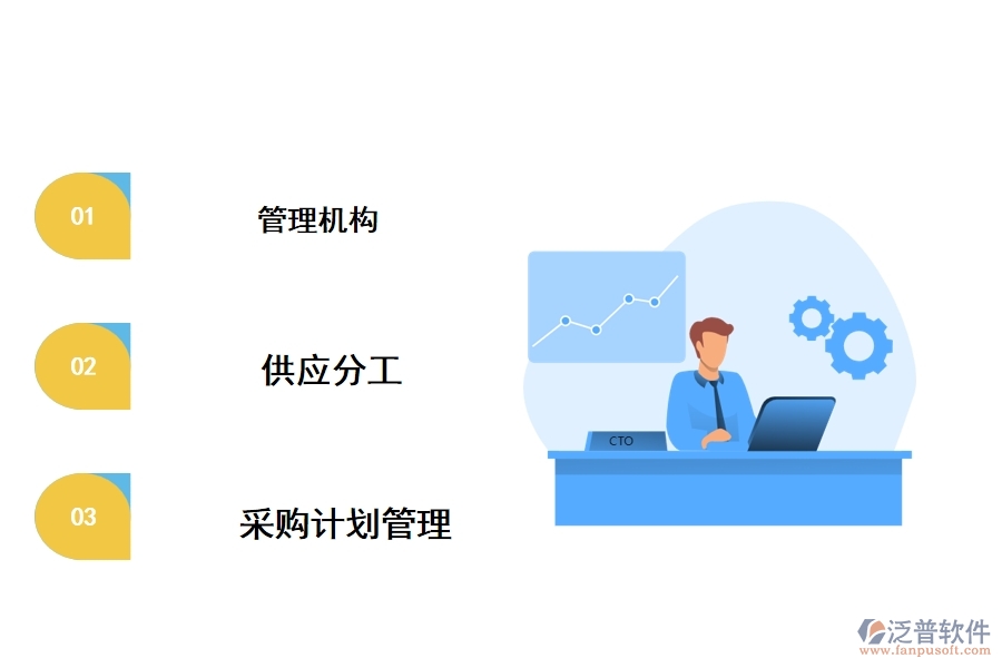 工程材料管理軟件總需求計(jì)劃的內(nèi)容有哪些