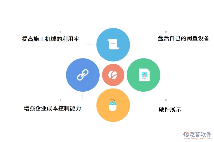 泛普工程機(jī)械臺(tái)班管理有哪些軟件核心價(jià)值