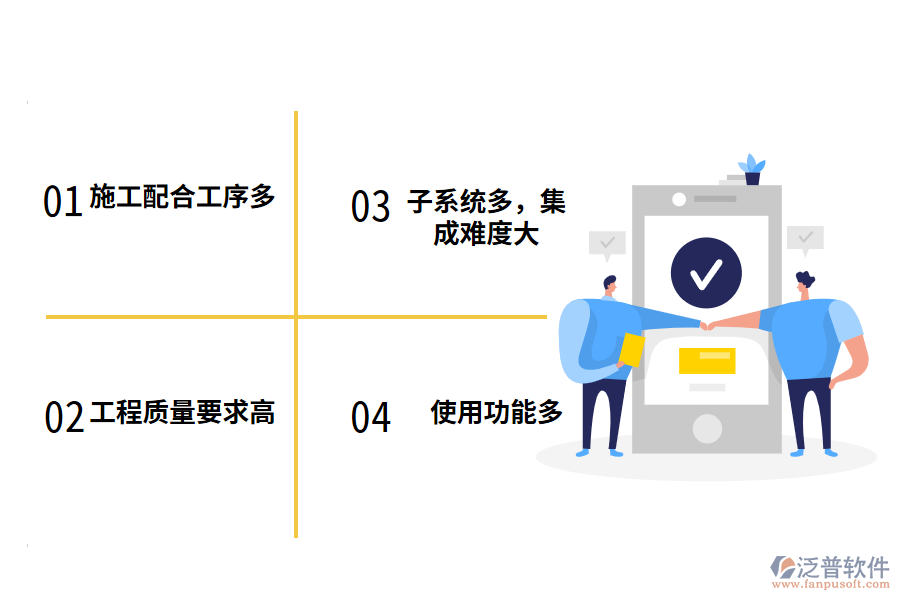 弱電工程施工重點難點分析