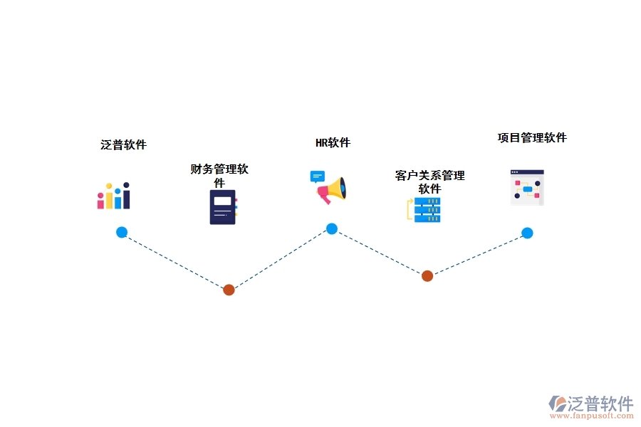 裝修工程有什么好用的管理軟件嗎?