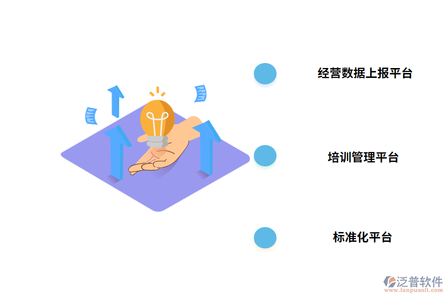 酒店管理OA系統(tǒng)實(shí)施案例如下：