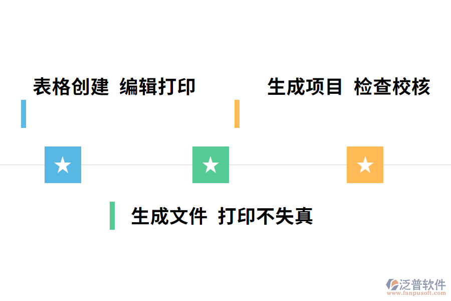 工程資料管理軟件的優(yōu)勢