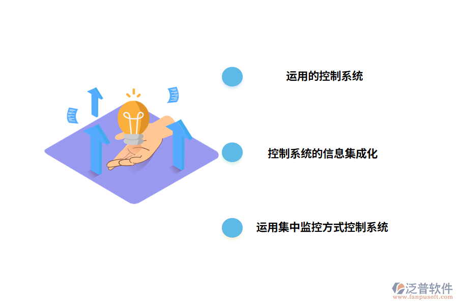 電氣自動(dòng)化工程控制系統(tǒng)的現(xiàn)狀