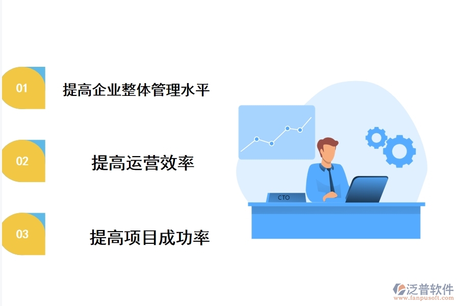 泛普軟件應用于大型項目管理軟件有什么優(yōu)勢