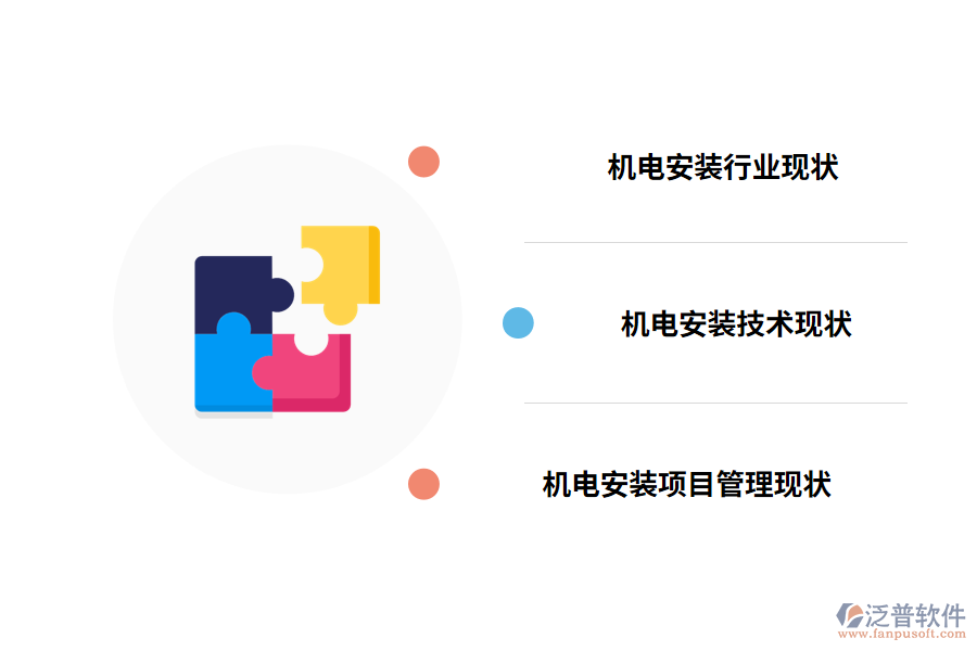 機電安裝現(xiàn)狀分析