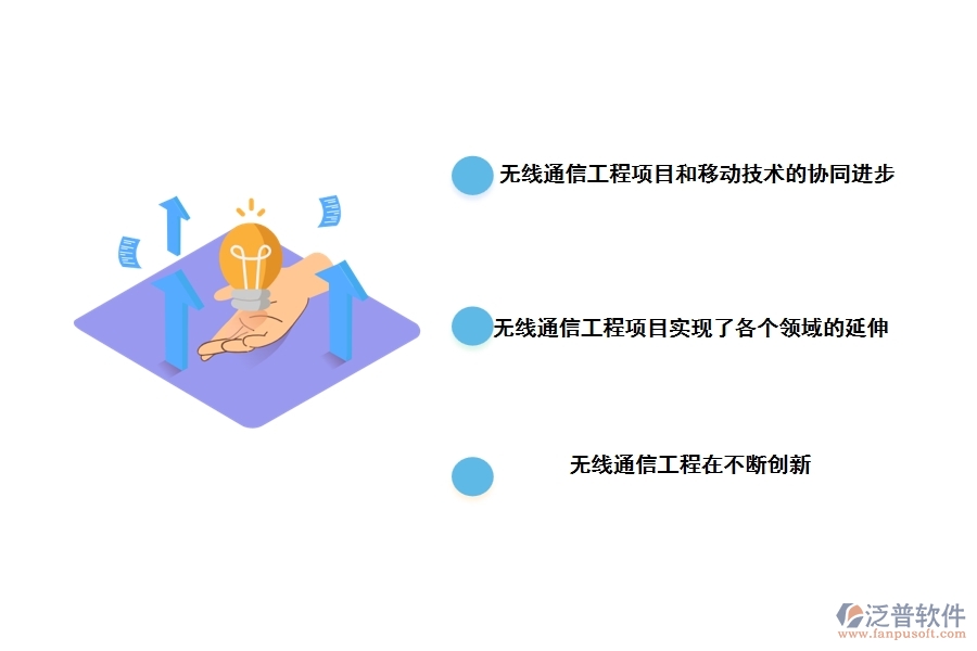 無(wú)線通信工程的現(xiàn)狀