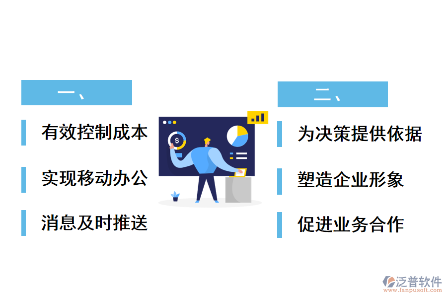 泛普混凝土混凝土管理軟件的特點(diǎn)