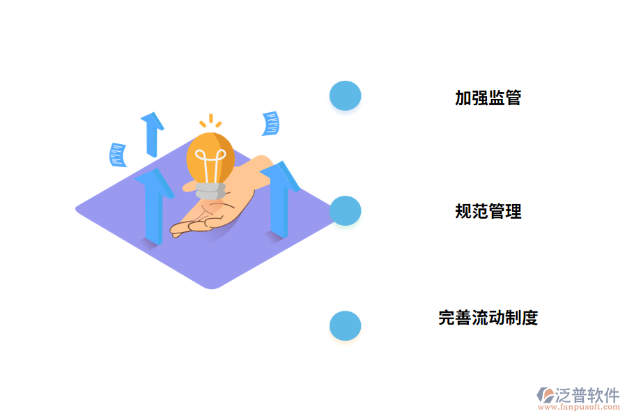 工程項目管理軟件可以從哪些方面進行改進