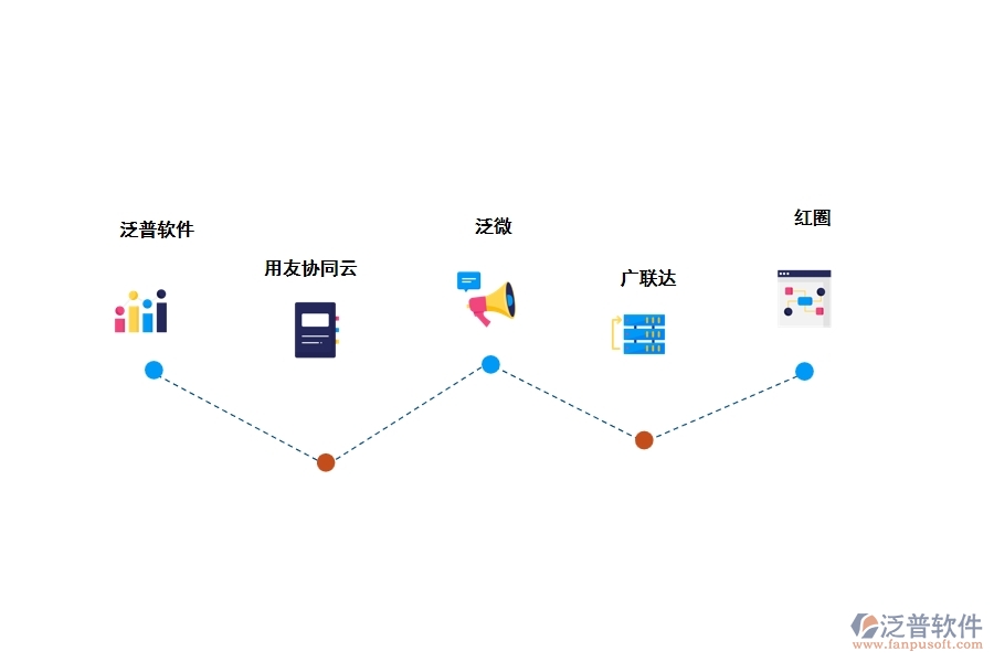 裝修項(xiàng)目部管理軟件好用，推薦