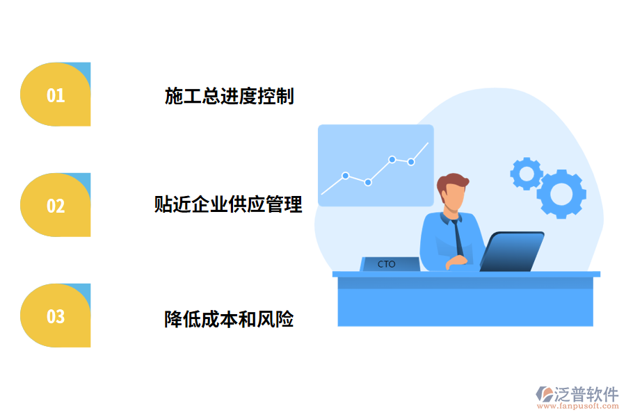 公路工程施工管理系統(tǒng)如何幫助企業(yè)創(chuàng)造價(jià)值