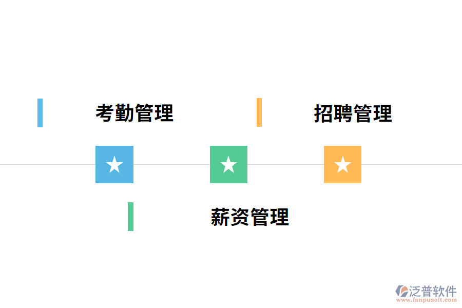 OA辦公系統(tǒng)如何人力資源管理