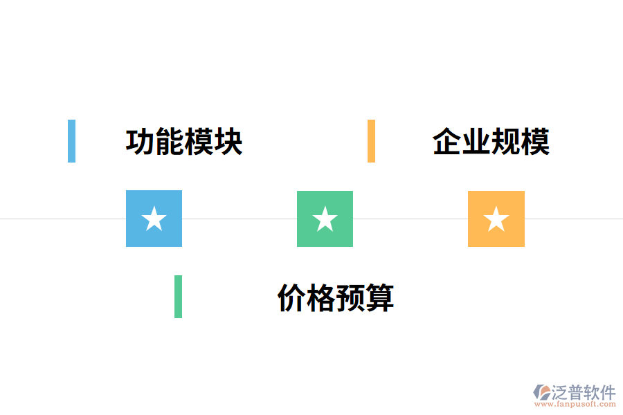 供應商管理系統(tǒng)有哪些?