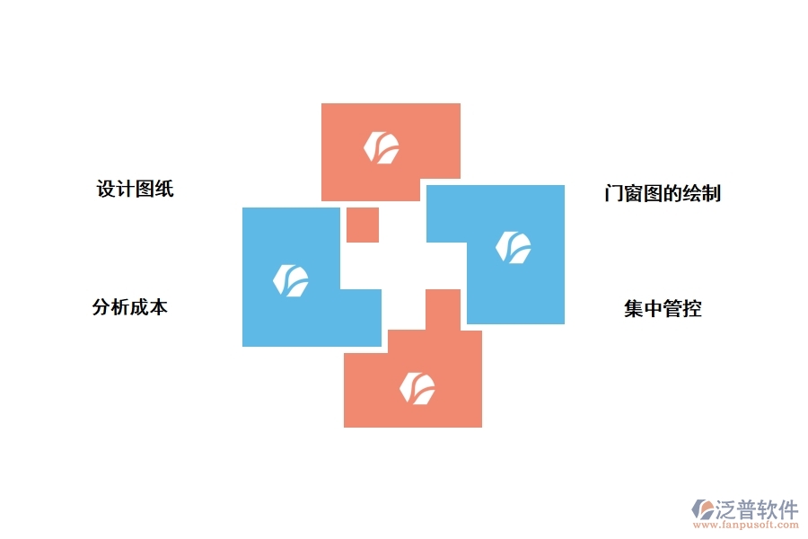 門(mén)窗工程項(xiàng)目管理軟件有哪些功能