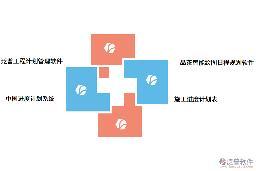 有哪些工程計(jì)劃管理軟件