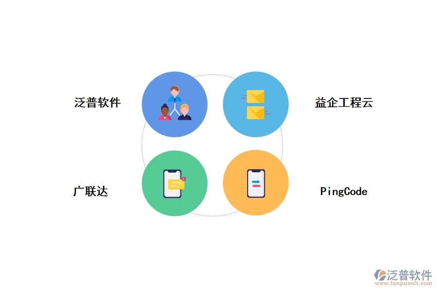 簡單易用的工程項目管理軟件的分享和推薦