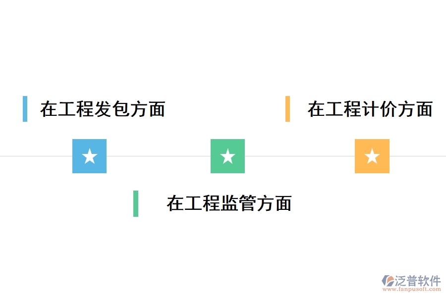 小型零散項(xiàng)目存在的主要問題