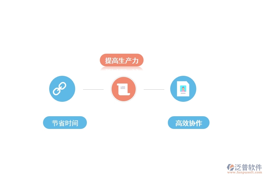 泛普工程施工現場管理軟件有什么優(yōu)勢