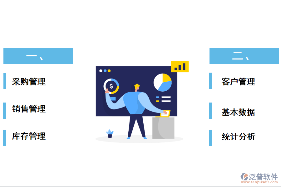 泛普進(jìn)銷存管理軟件主要包括功能