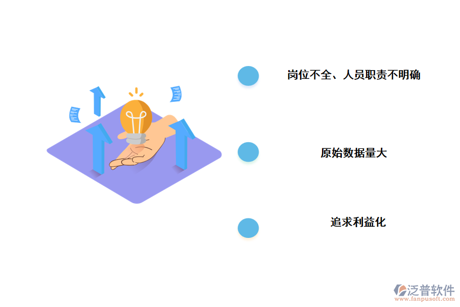 中小型工程企業(yè)的現(xiàn)狀