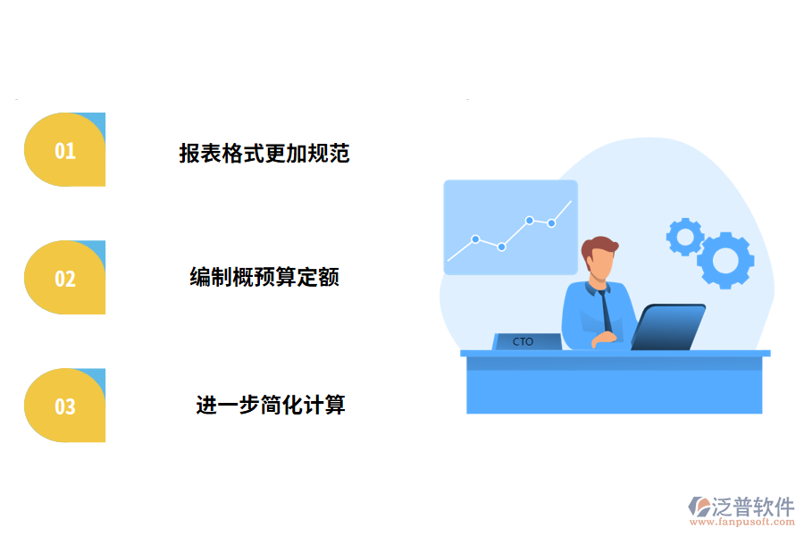 計價軟件在工程造價中的應(yīng)用