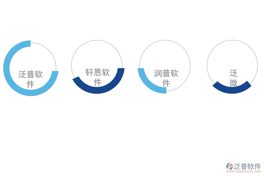 簡(jiǎn)單易用的建筑工程檔案管理軟件推薦