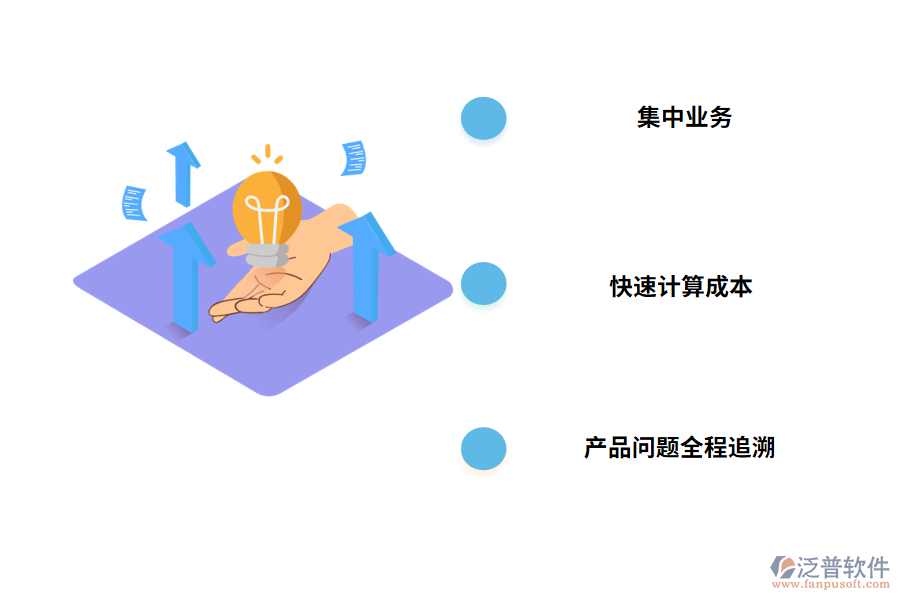 電子制造企業(yè)使用ERP軟件的好處