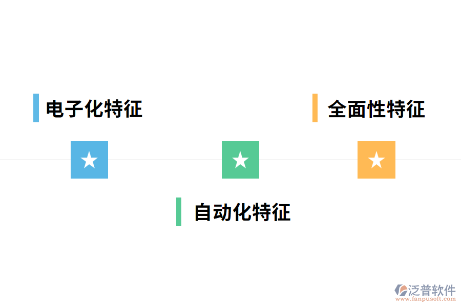 工程項目管理軟件的特征