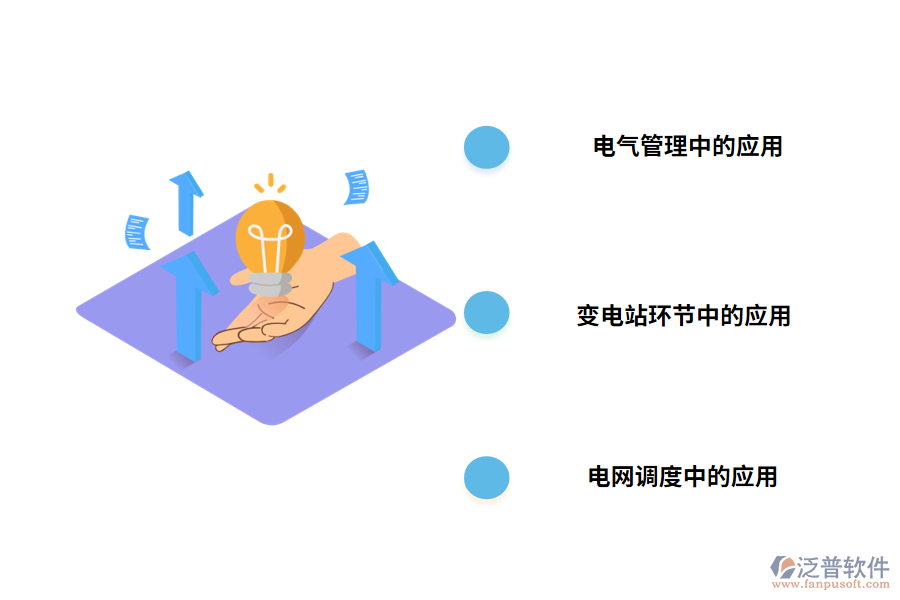 電氣工程管理系統(tǒng)自動(dòng)化的應(yīng)用