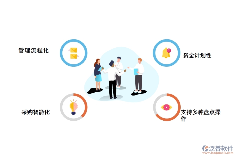 泛普工程公司物資管理軟件的特點