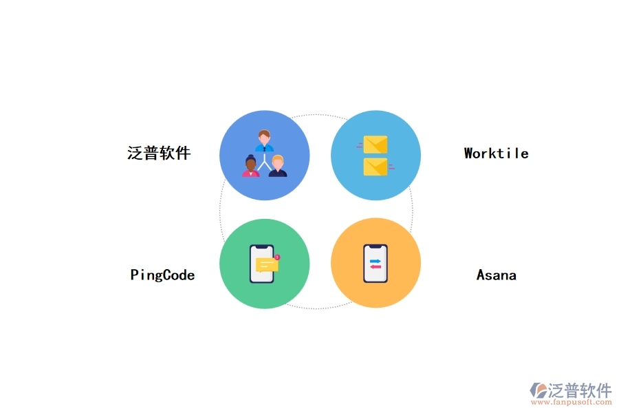 多工程項(xiàng)目管理軟件推薦