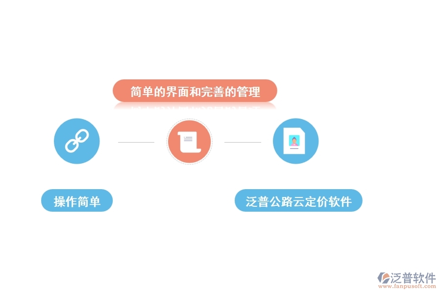 泛普公路造價管理軟件有哪些功能