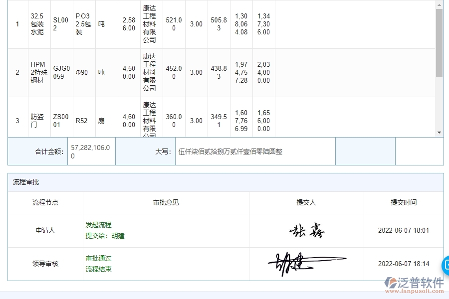 泛普軟件電力工程企業(yè)管理中材料驗(yàn)收的價(jià)值