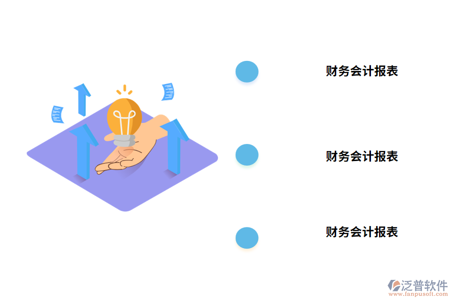 報表系統(tǒng)的主要模塊有