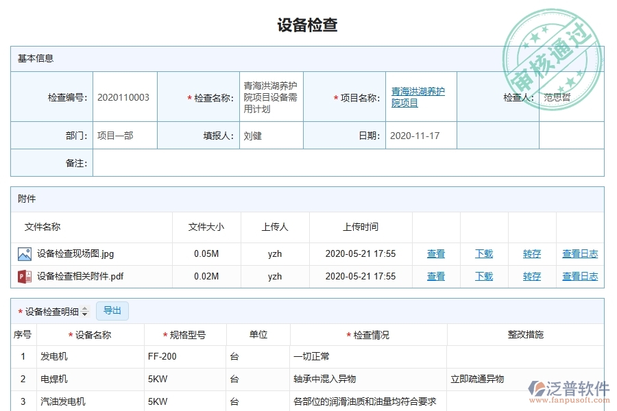 泛普軟件的電力工程項目管理系統(tǒng)在設(shè)備檢查中的作用