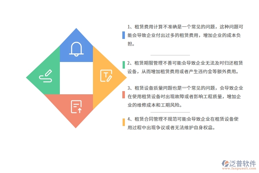 在設(shè)備安裝工程企業(yè)中租賃付款常見的問題