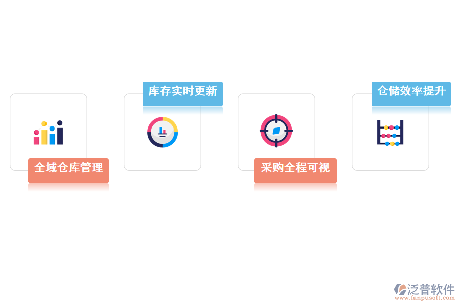 泛普管理軟件在一般弱電工程中的具體價(jià)值