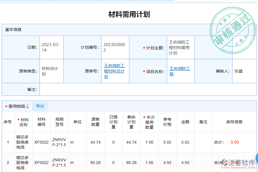 泛普軟件的電力工程管理系統(tǒng)中的材料需求計(jì)劃列表的管控點(diǎn)及作用