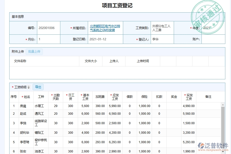 設備安裝項目班組工人工資發(fā)放登記管理軟件系統(tǒng)的核心功能