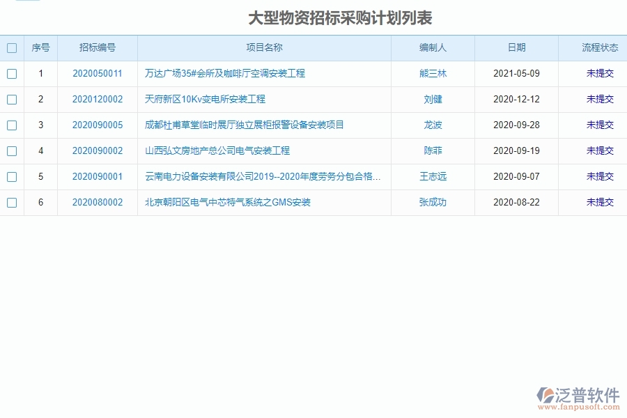 泛普設(shè)備安裝工程企業(yè)管理中分包招標(biāo)采購(gòu)計(jì)劃明細(xì)查詢的價(jià)值