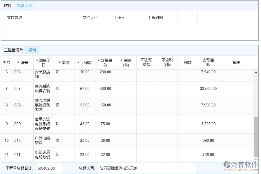 泛普軟件的安裝工程項(xiàng)目管理系統(tǒng)在收入合同中的作用