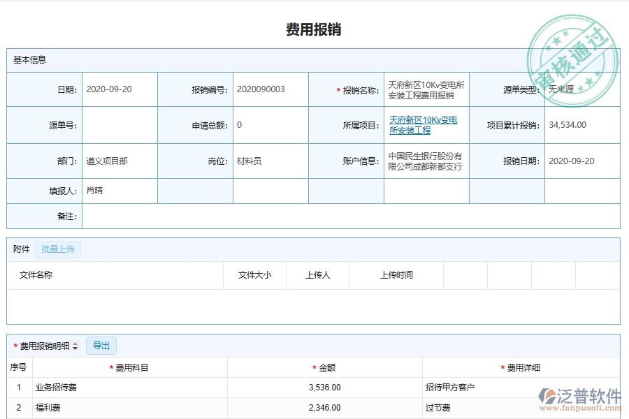 設(shè)備安裝項(xiàng)目工程費(fèi)用報(bào)銷流程管理系統(tǒng)主要功能