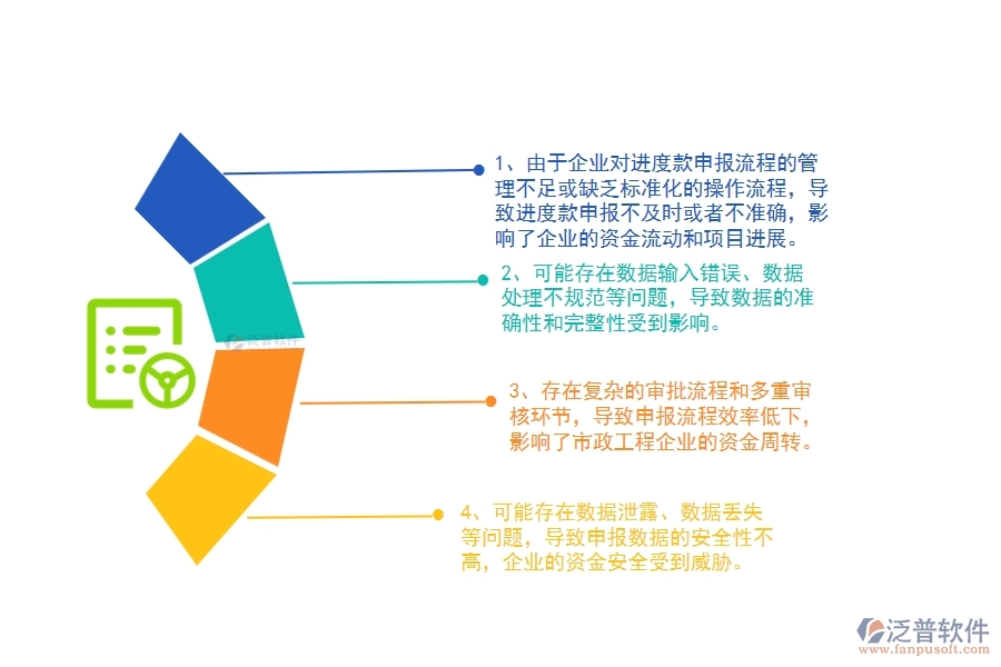 國內(nèi)80%的市政工程企業(yè)在進度款申報列表中普遍存在的問題