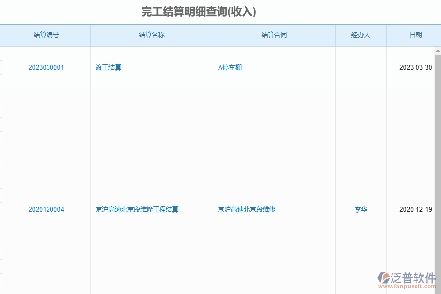 泛普軟件-市政工程項目管理系統(tǒng)在完工結算明細查詢(收入)中的價值