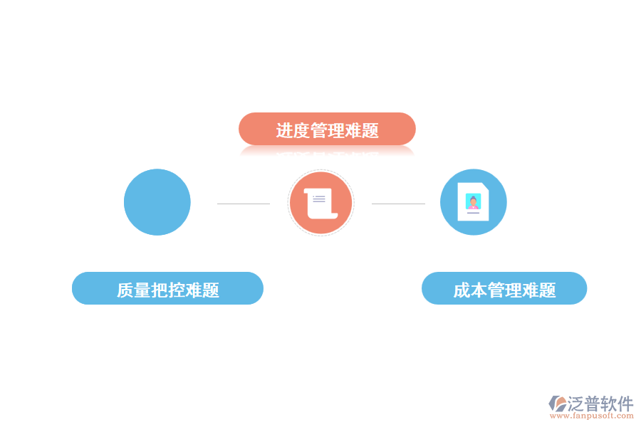 施工管理過程中不可忽視的難點