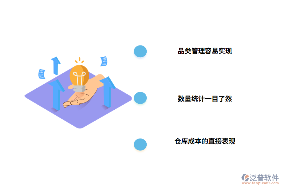 使用項目庫存管理軟件的優(yōu)勢