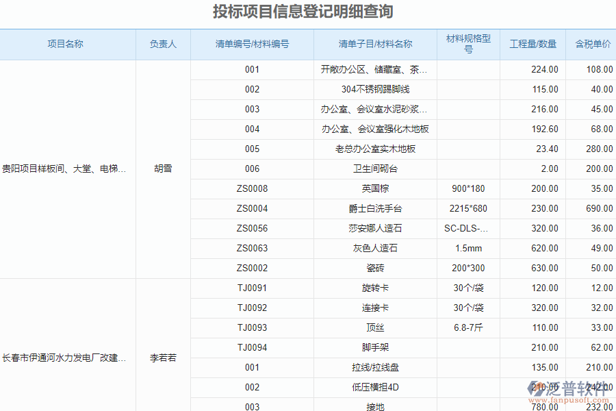 泛普安裝工程管理系統(tǒng)中投標(biāo)信息登記明細查詢的單據(jù)樣式