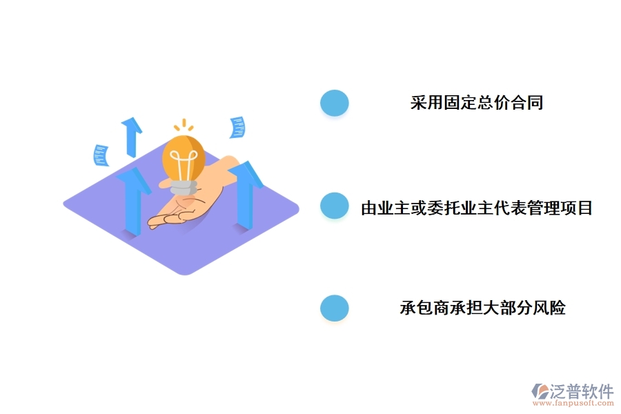 化工行業(yè)EPC項目管理軟件有什么特點