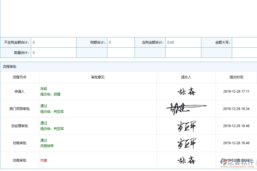 設(shè)備安裝建筑工程企業(yè)材料合同的重要性