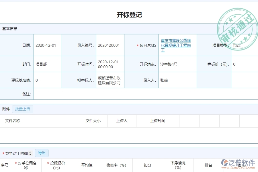 泛普軟件-市政工程企業(yè)管理系統(tǒng)中競(jìng)爭(zhēng)對(duì)手分析表的管控點(diǎn)作用